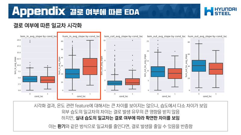 Frostiness-Prediction-Contest70 2.jpg