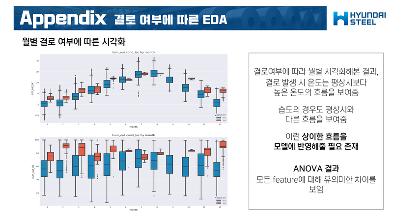 Frostiness-Prediction-Contest71 2.jpg