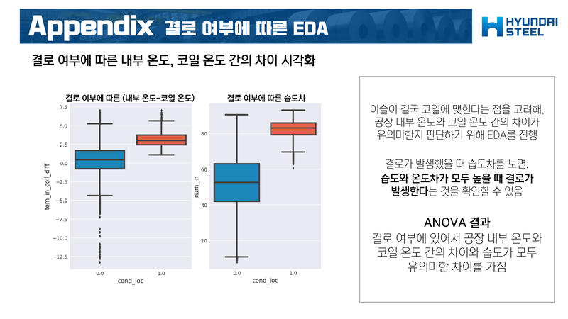 Frostiness-Prediction-Contest72 2.jpg