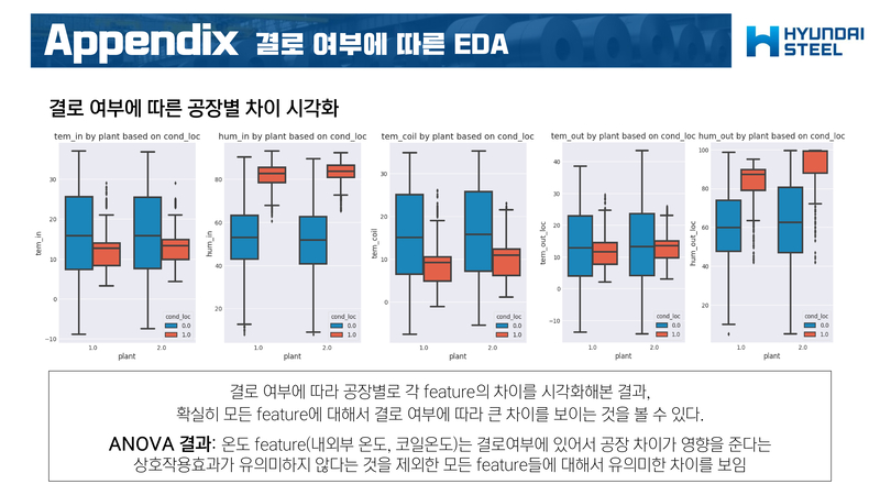 Frostiness-Prediction-Contest73 2.jpg
