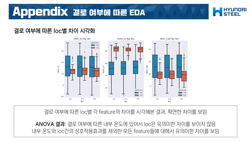Frostiness-Prediction-Contest74 2.jpg