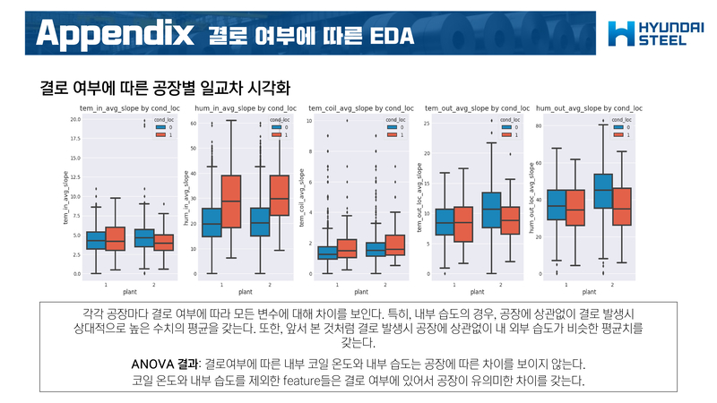 Frostiness-Prediction-Contest75 2.jpg
