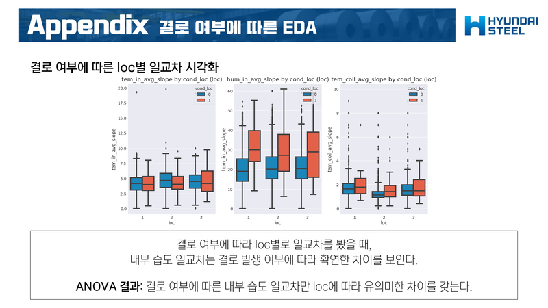 Frostiness-Prediction-Contest76 2.jpg