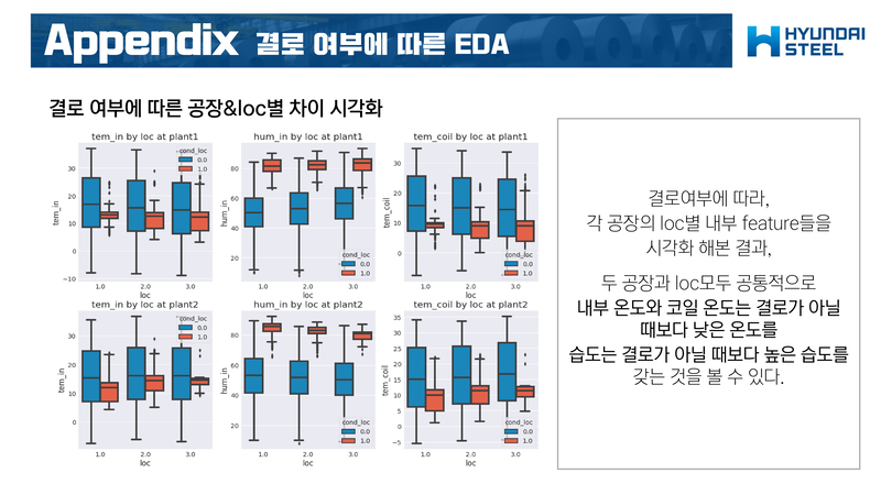 Frostiness-Prediction-Contest77 2.jpg