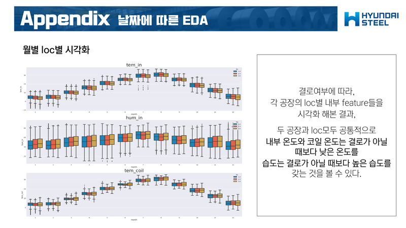 Frostiness-Prediction-Contest78 2.jpg