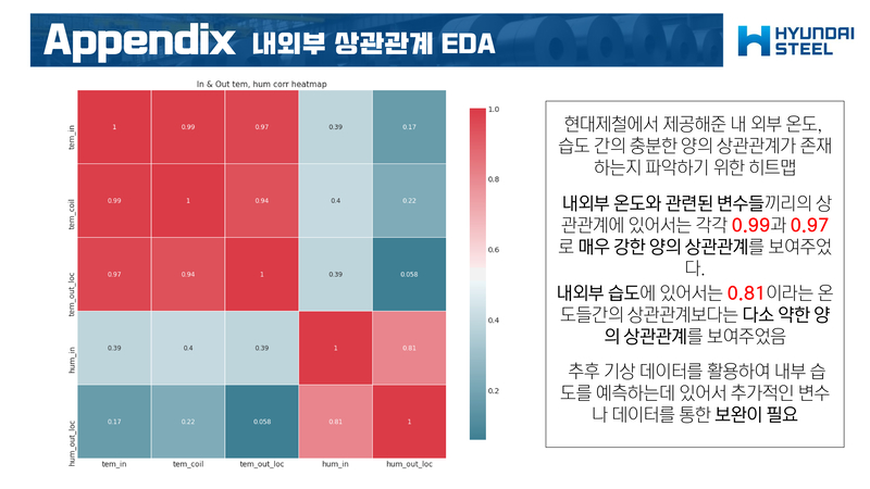 Frostiness-Prediction-Contest79 2.jpg
