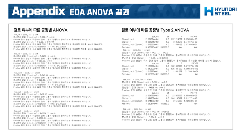 Frostiness-Prediction-Contest83 2.jpg