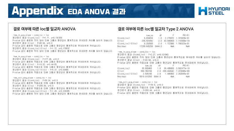 Frostiness-Prediction-Contest86 2.jpg