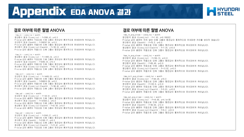 Frostiness-Prediction-Contest87 2.jpg