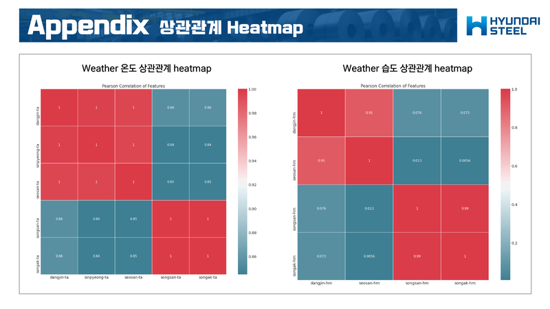 Frostiness-Prediction-Contest88 2.jpg
