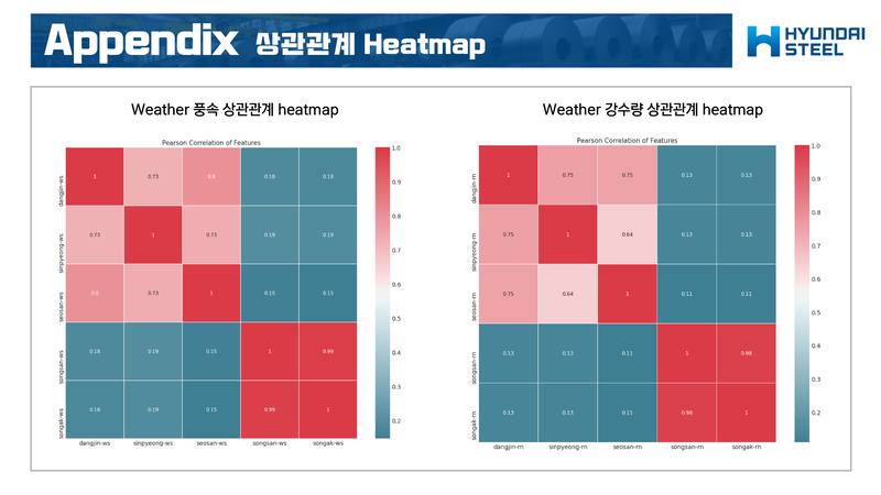 Frostiness-Prediction-Contest89 2.jpg