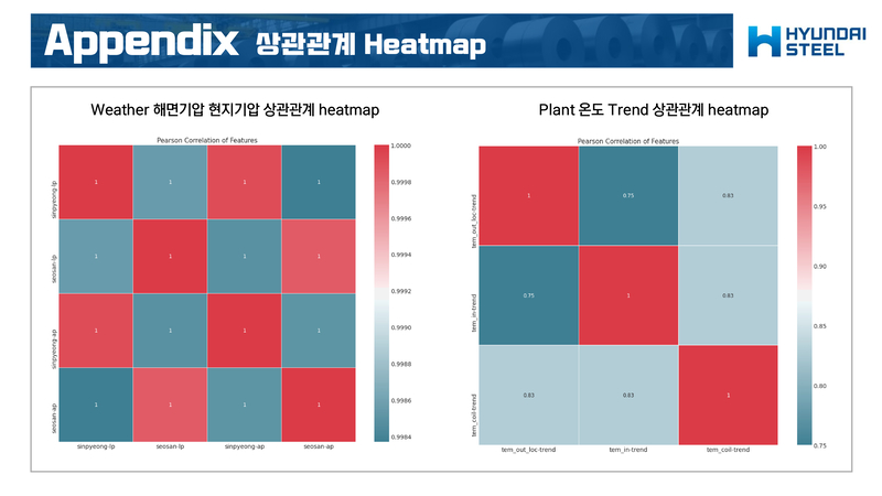 Frostiness-Prediction-Contest90 2.jpg