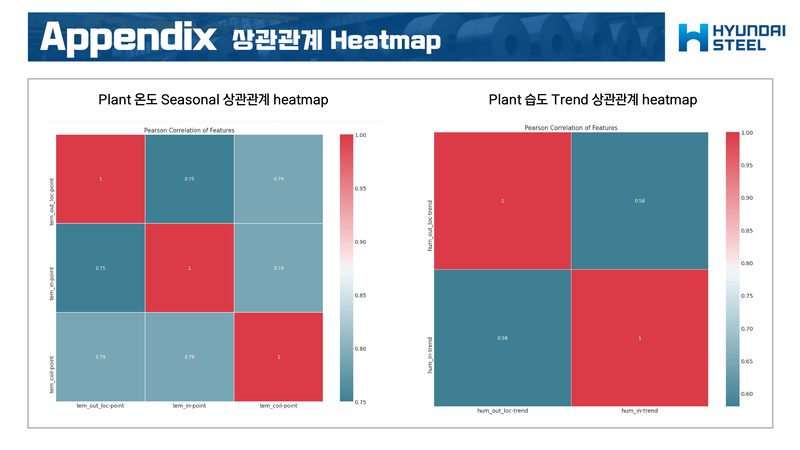 Frostiness-Prediction-Contest91 2.jpg