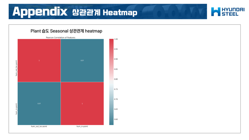 Frostiness-Prediction-Contest92 2.jpg