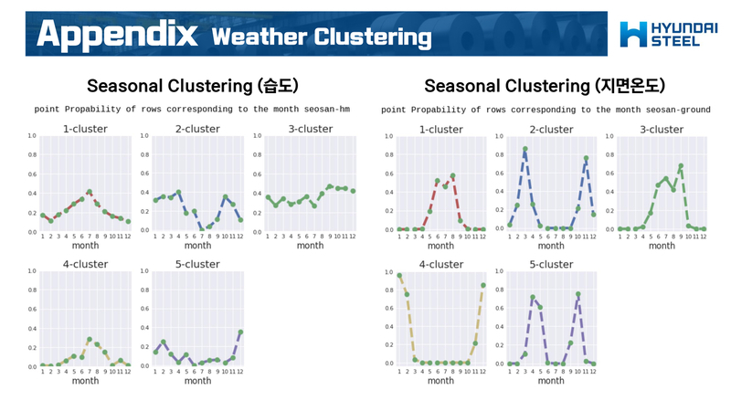 Frostiness-Prediction-Contest93 2.jpg