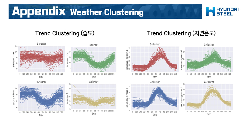 Frostiness-Prediction-Contest94 2.jpg