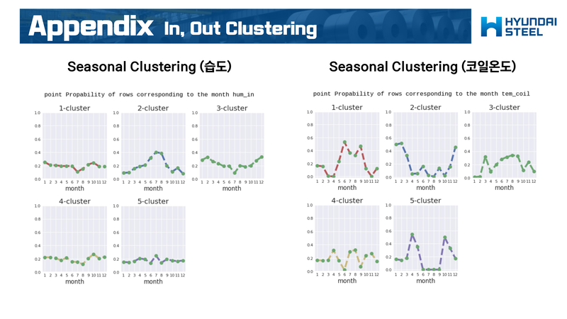 Frostiness-Prediction-Contest95 2.jpg
