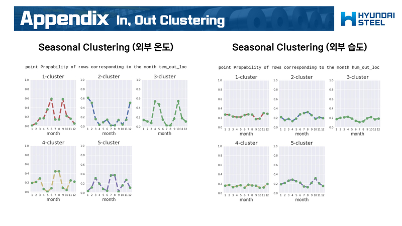 Frostiness-Prediction-Contest96 2.jpg