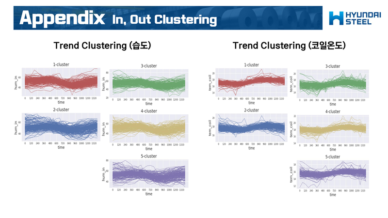 Frostiness-Prediction-Contest97 2.jpg