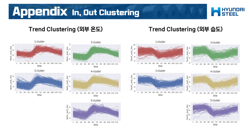 Frostiness-Prediction-Contest98 2.jpg