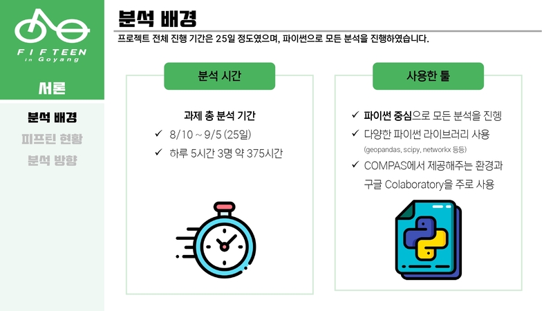 Optimal-Bicycle-Station-Selection05 5.jpg