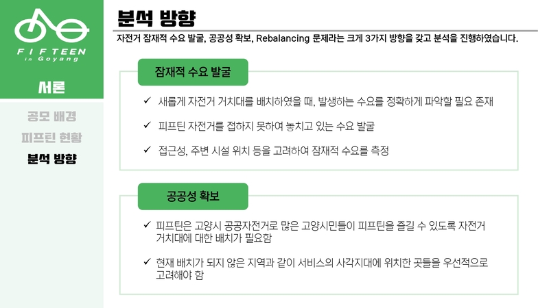 Optimal-Bicycle-Station-Selection07 5.jpg