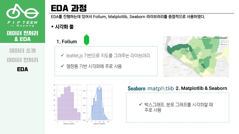 Optimal-Bicycle-Station-Selection15 5.jpg
