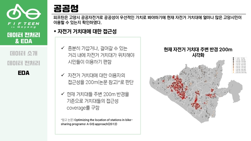 Optimal-Bicycle-Station-Selection17 5.jpg