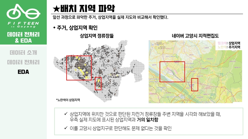 Optimal-Bicycle-Station-Selection21 5.jpg