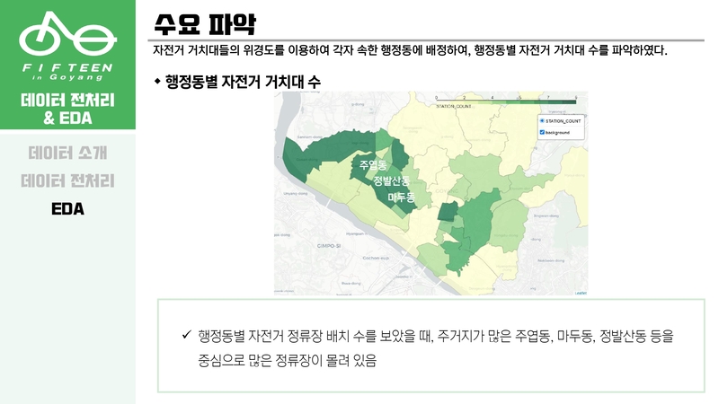 Optimal-Bicycle-Station-Selection23 5.jpg