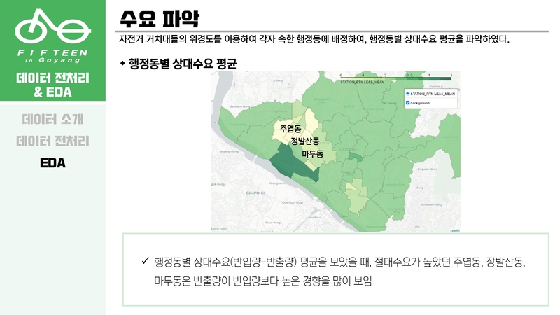 Optimal-Bicycle-Station-Selection25 5.jpg