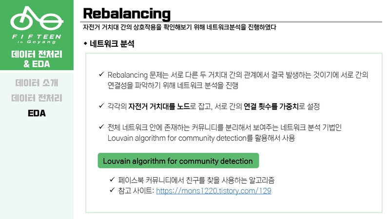 Optimal-Bicycle-Station-Selection37 5.jpg