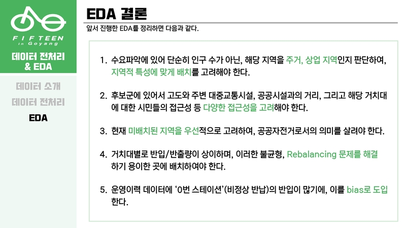 Optimal-Bicycle-Station-Selection39 5.jpg