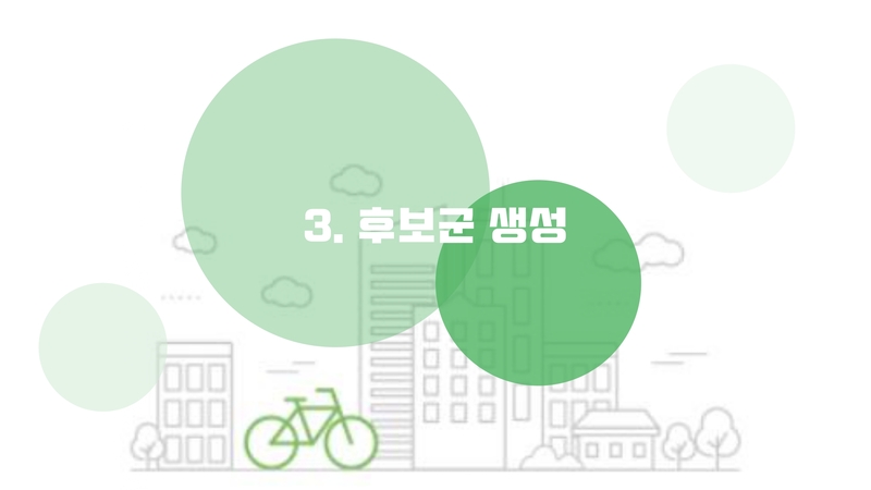 Optimal-Bicycle-Station-Selection40 5.jpg