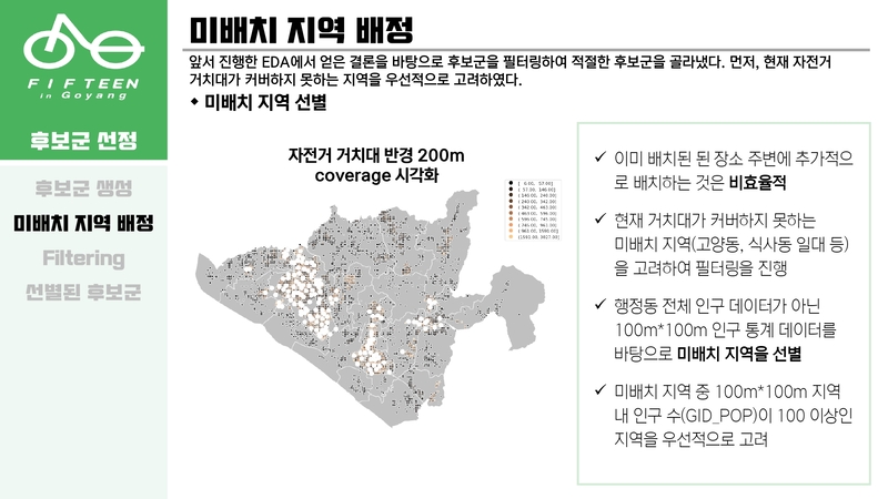 Optimal-Bicycle-Station-Selection43 5.jpg
