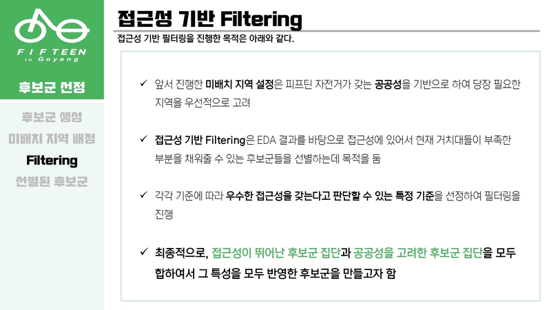 Optimal-Bicycle-Station-Selection46 5.jpg