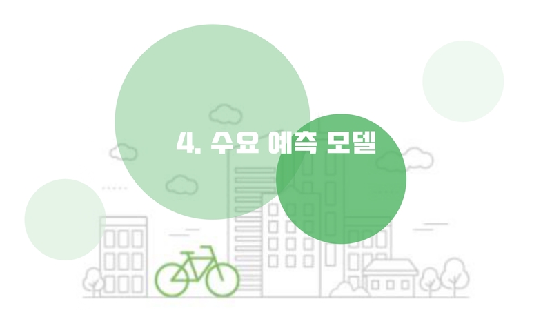 Optimal-Bicycle-Station-Selection52 5.jpg