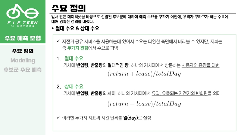 Optimal-Bicycle-Station-Selection53 5.jpg