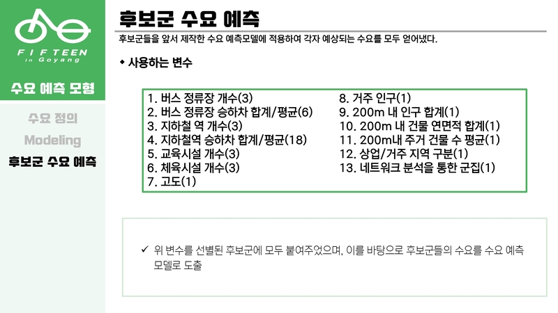 Optimal-Bicycle-Station-Selection58 5.jpg