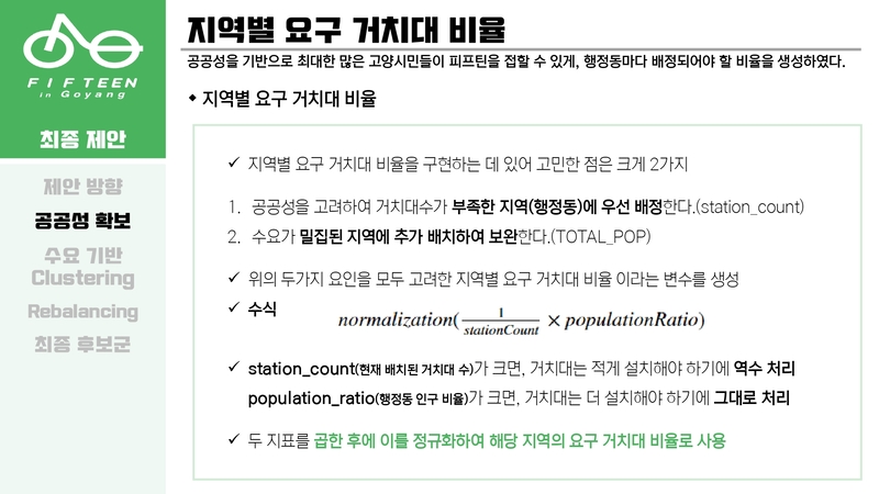 Optimal-Bicycle-Station-Selection63 5.jpg