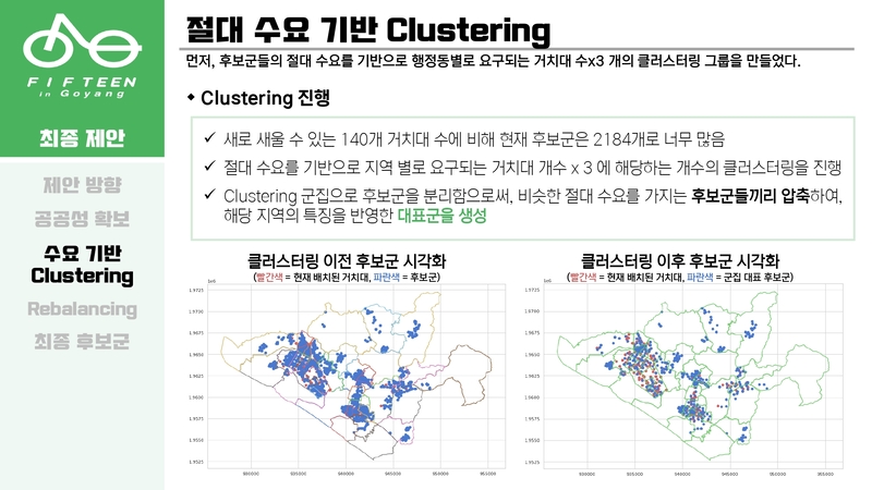 Optimal-Bicycle-Station-Selection66 5.jpg