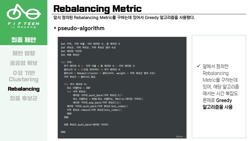 Optimal-Bicycle-Station-Selection69 5.jpg