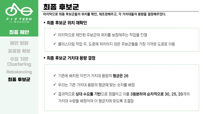 Optimal-Bicycle-Station-Selection72 5.jpg