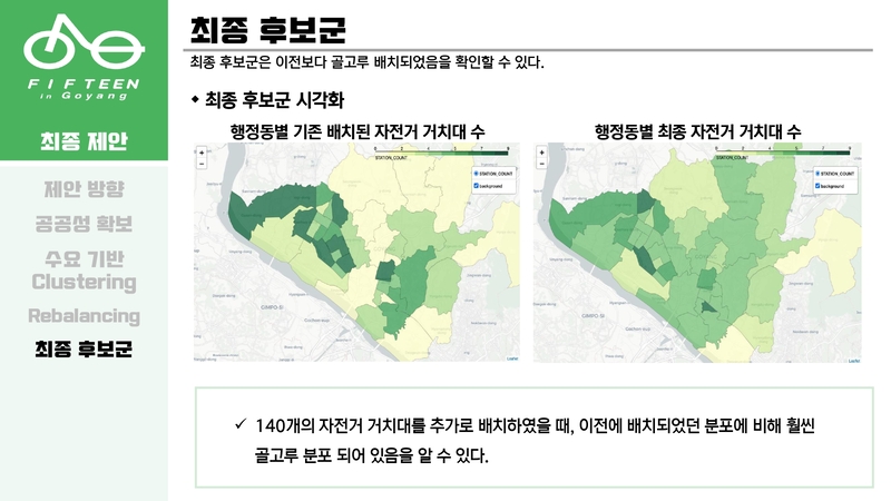 Optimal-Bicycle-Station-Selection74 5.jpg