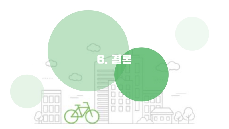 Optimal-Bicycle-Station-Selection75 5.jpg