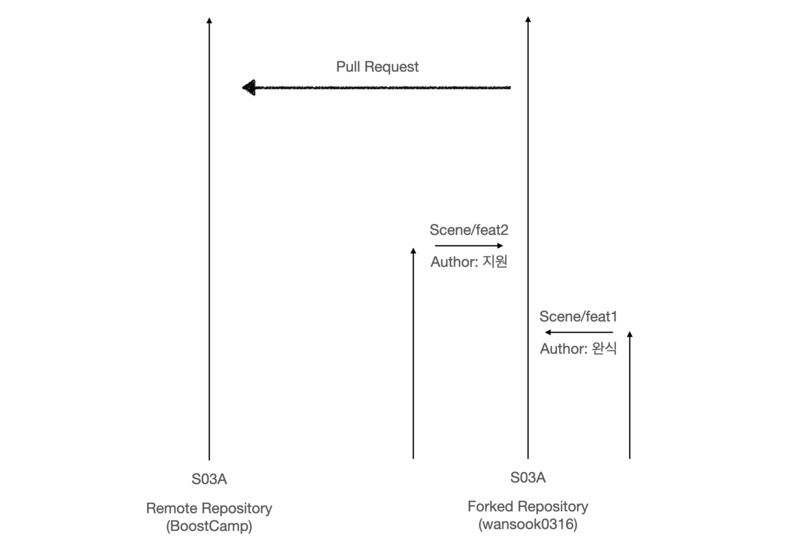 Pasted image 20231004194900.jpg