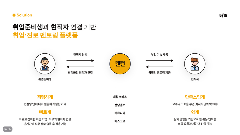 df3ea0152de347339a4e63f0f8866cf5RdWnlUibaumZZ1fW-5 1.jpg