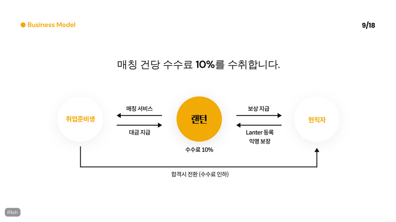 df3ea0152de347339a4e63f0f8866cf5RdWnlUibaumZZ1fW-9 1.jpg